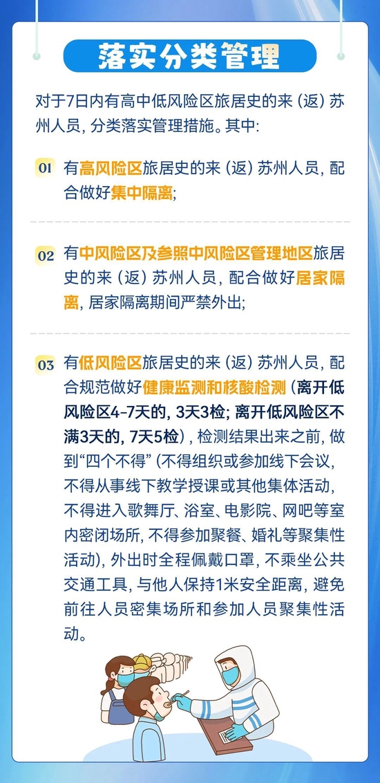 上海疫情连续多日无新增病例，城市复苏与防控成效的见证