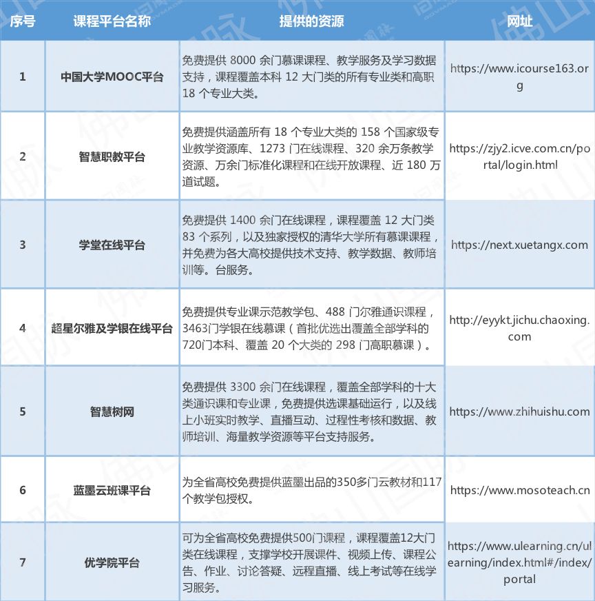 广东省疫情最新分析报告，疫情形势严峻，防控措施需加强