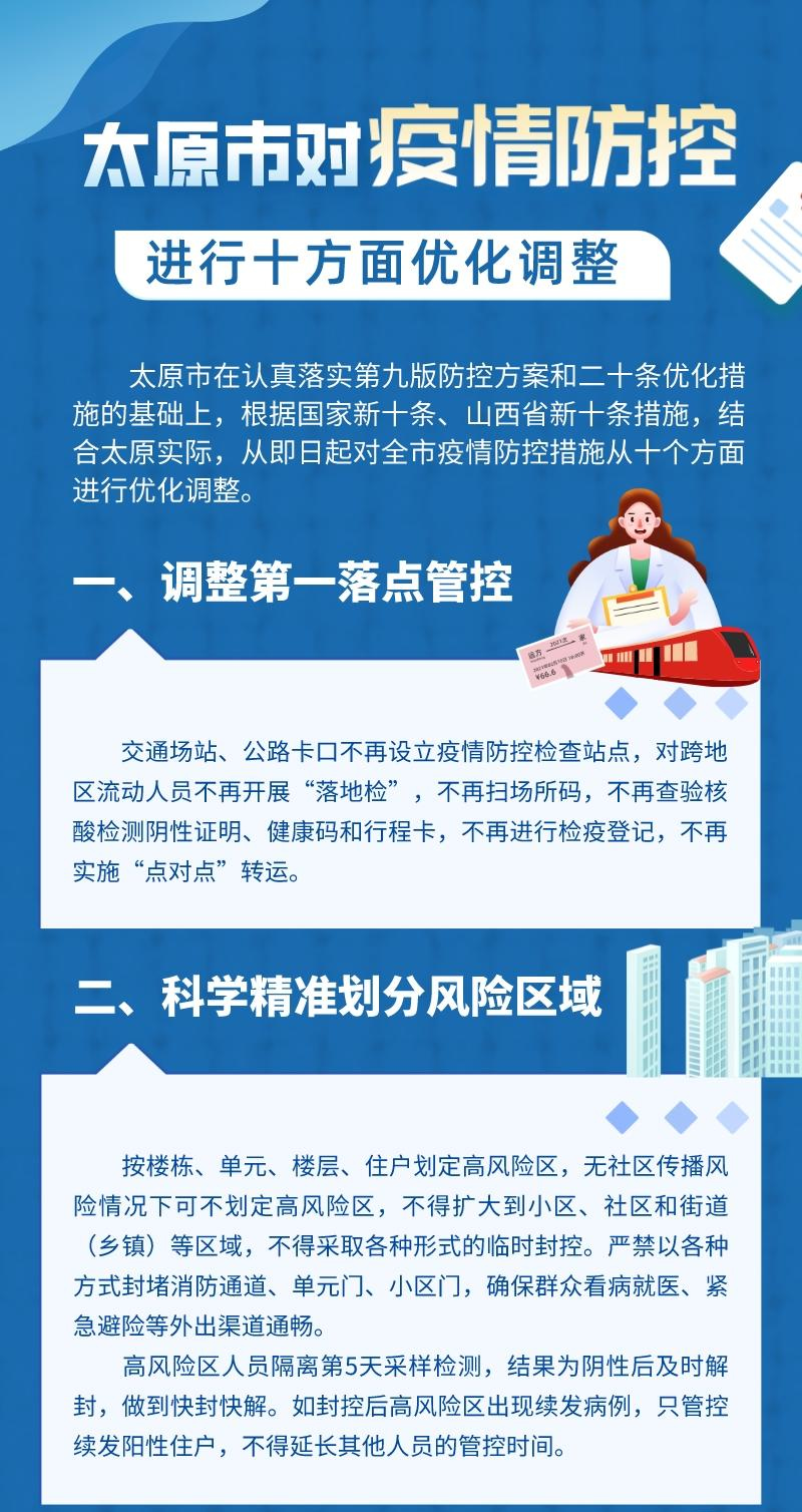 上海与太原疫情防控，城市管理挑战与应对策略