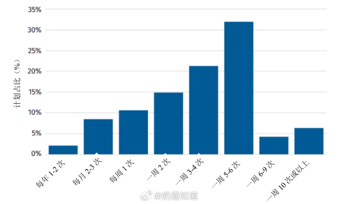 西宁疫情现状，全面审视与深度分析