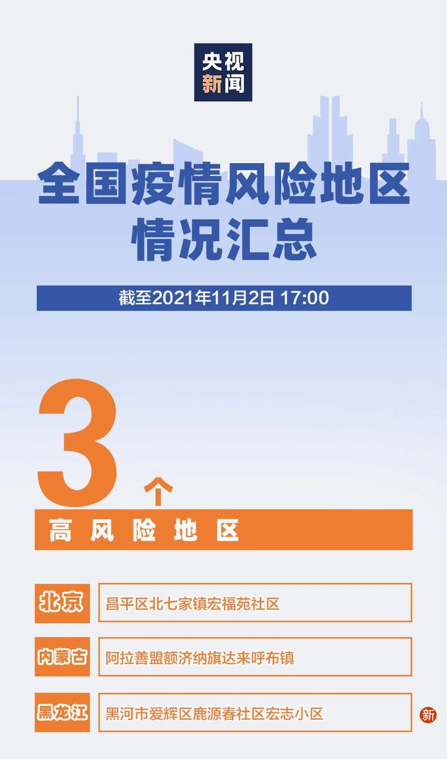 西宁新增三例疫情，城市应对与民众生活如何调整？