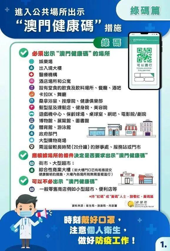 澳门疫情挑战与机遇并存的防疫之路