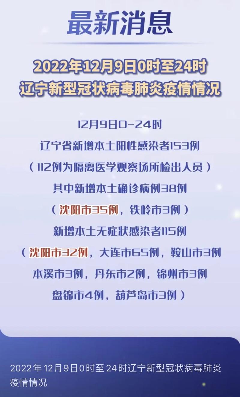 沈阳疫情最新消息实时更新