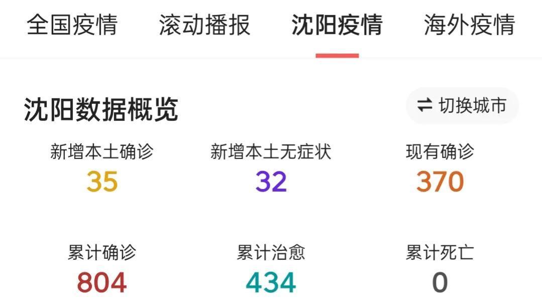 沈阳疫情最新消息实时更新