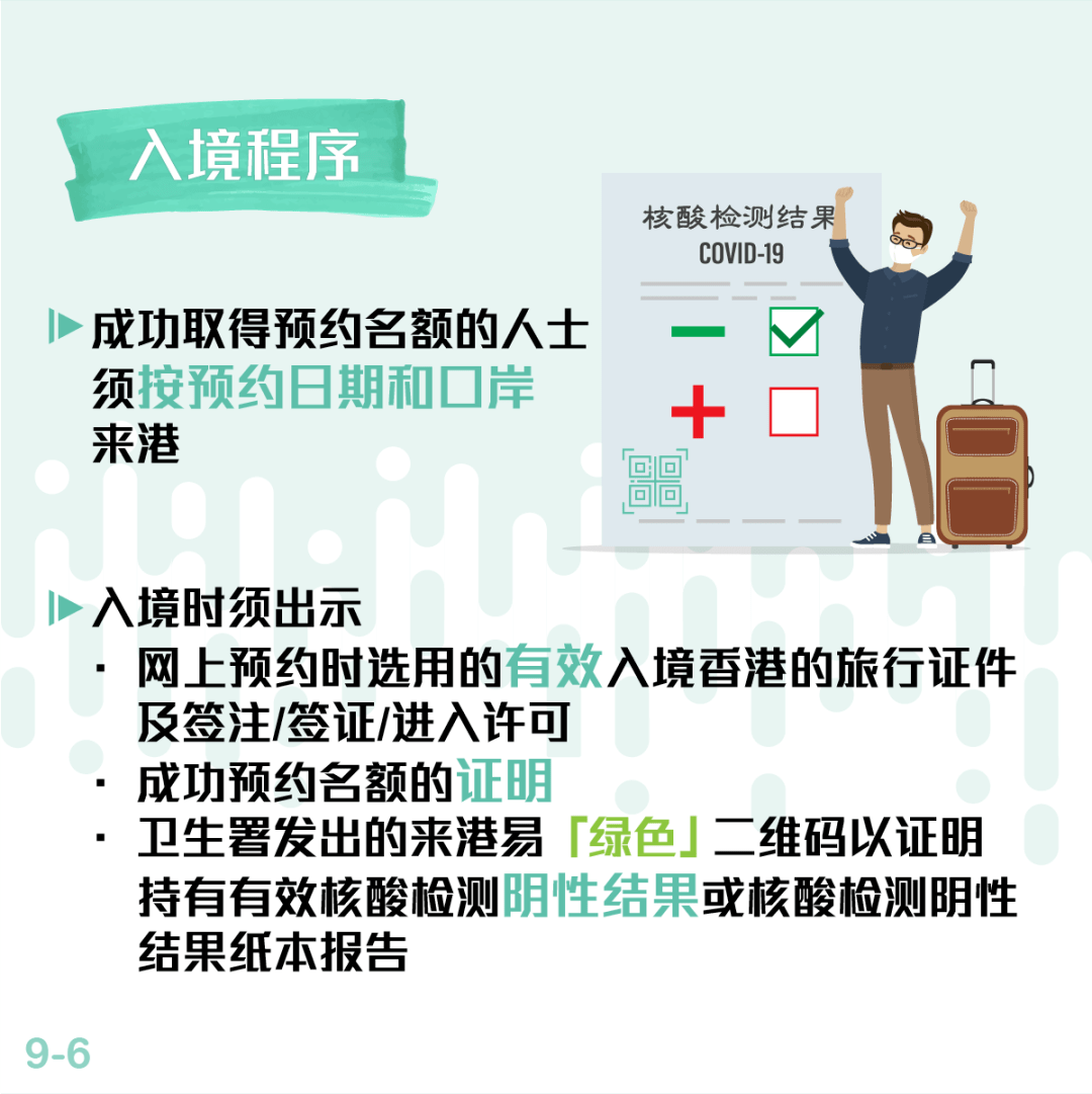 香港疫情挑战、希望与应对策略