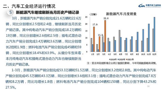 福州疫情防控成效显著，社会经济稳步复苏