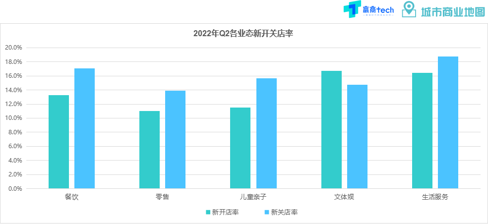 广州疫情最新情况统计