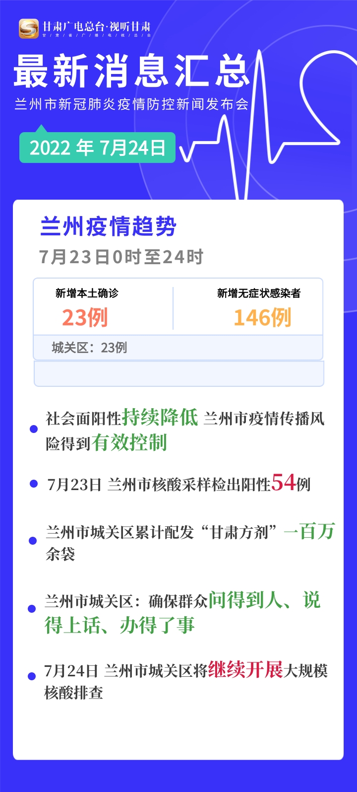 广东与兰州疫情最新动态，疫情下的两地观察