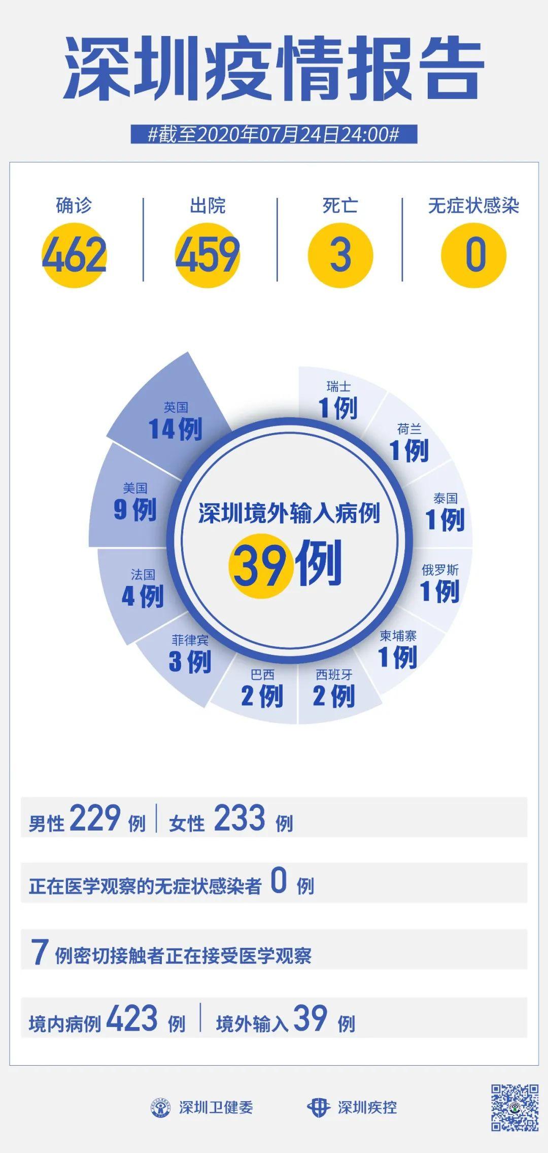 粤港疫情最新动态，应对策略与消息更新