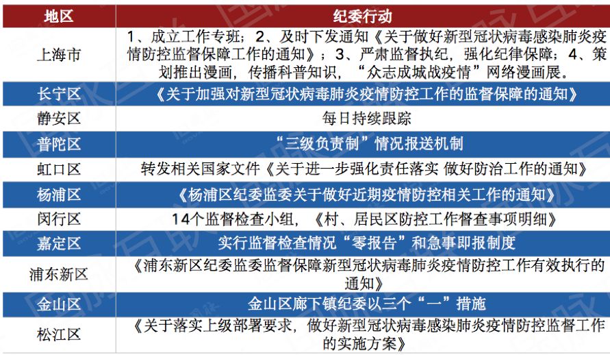 拉萨疫情最新分析报告，防控成效显著，但仍需警惕！