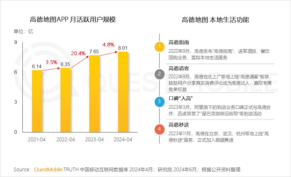 上海精准防控下的城市生活与经济复苏