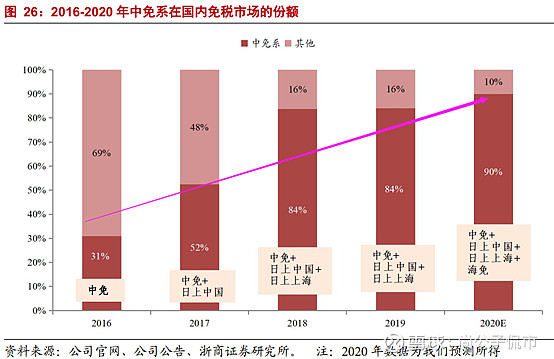上海疫区全面观察与深度解析