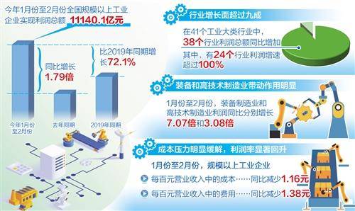上海石家庄两地疫情防控成效显著，生活逐步恢复正常