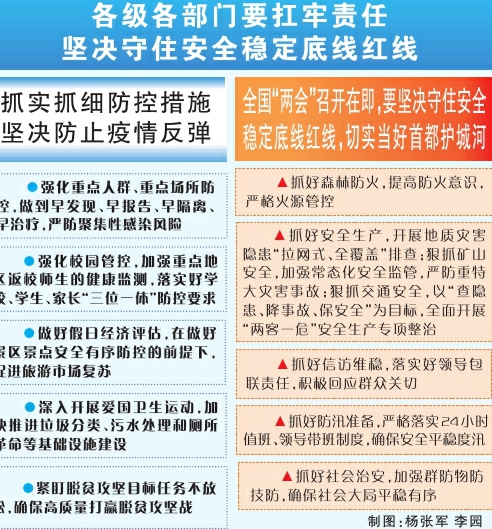 合肥精准施策共筑疫情防控安全防线