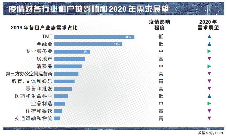 上海至济南疫情挑战及应对策略