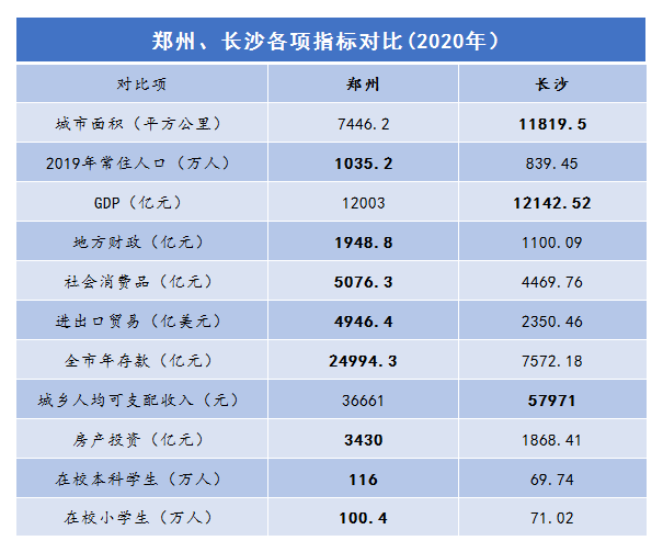 上海与武汉防疫对比，城市防疫的启示与挑战