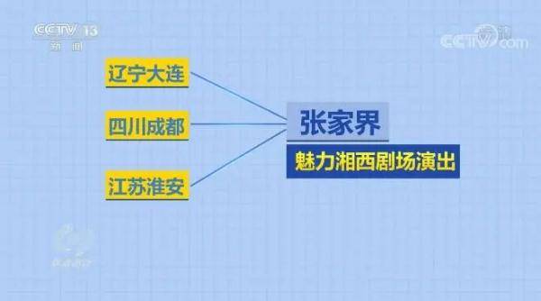 西宁疫情活动轨迹，城市与病毒的较量