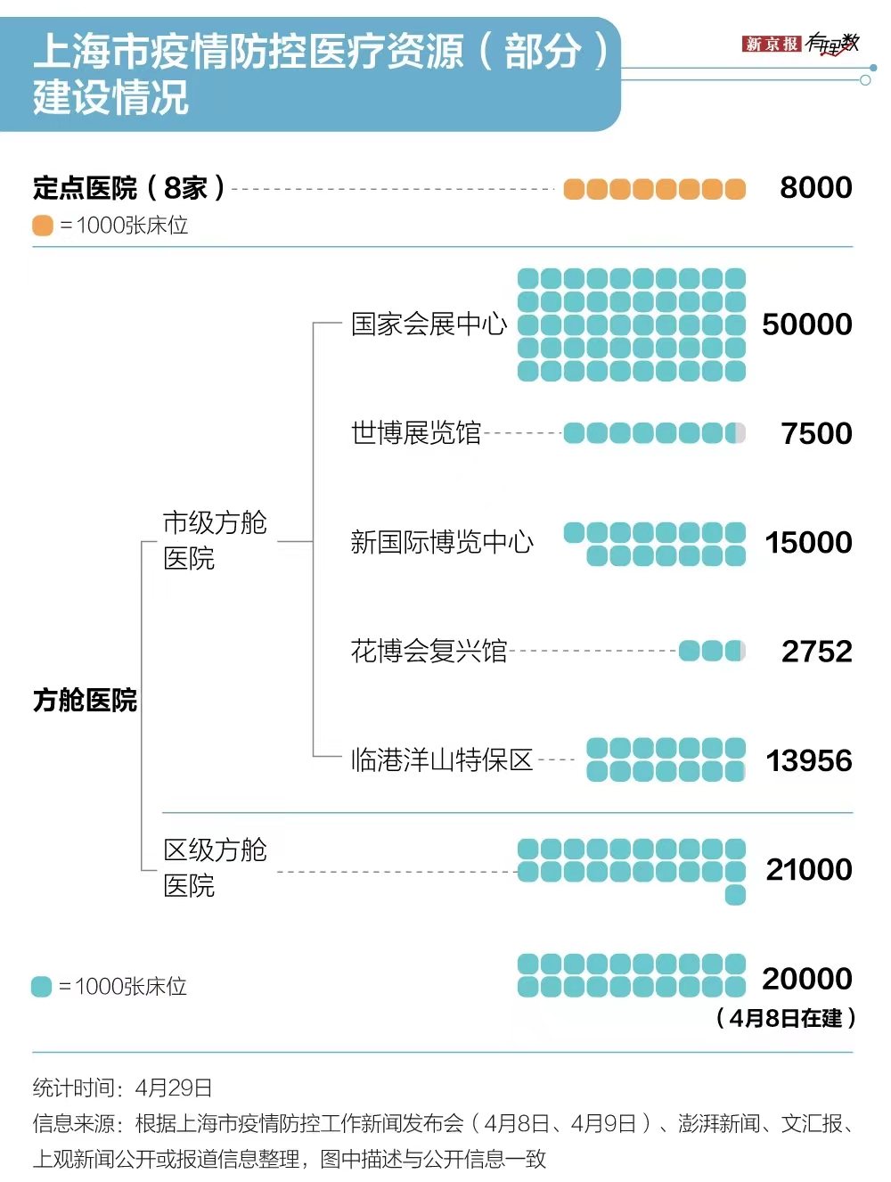 上海疫情下的城市挑战与应对策略