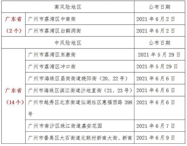 呼和浩特疫情输入挑战及防控应对策略