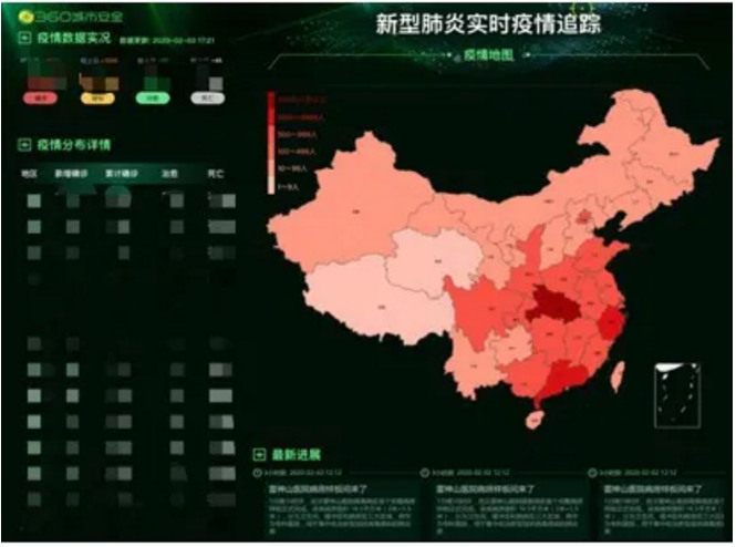 乌鲁木齐抗疫进展与民生保障，最新数据消息