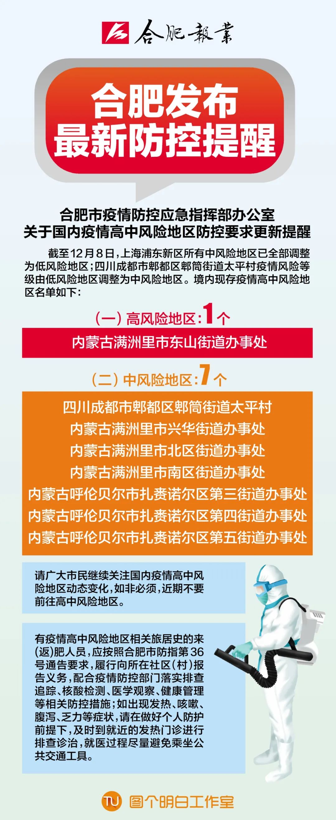 合肥市疫情新情况分析报告