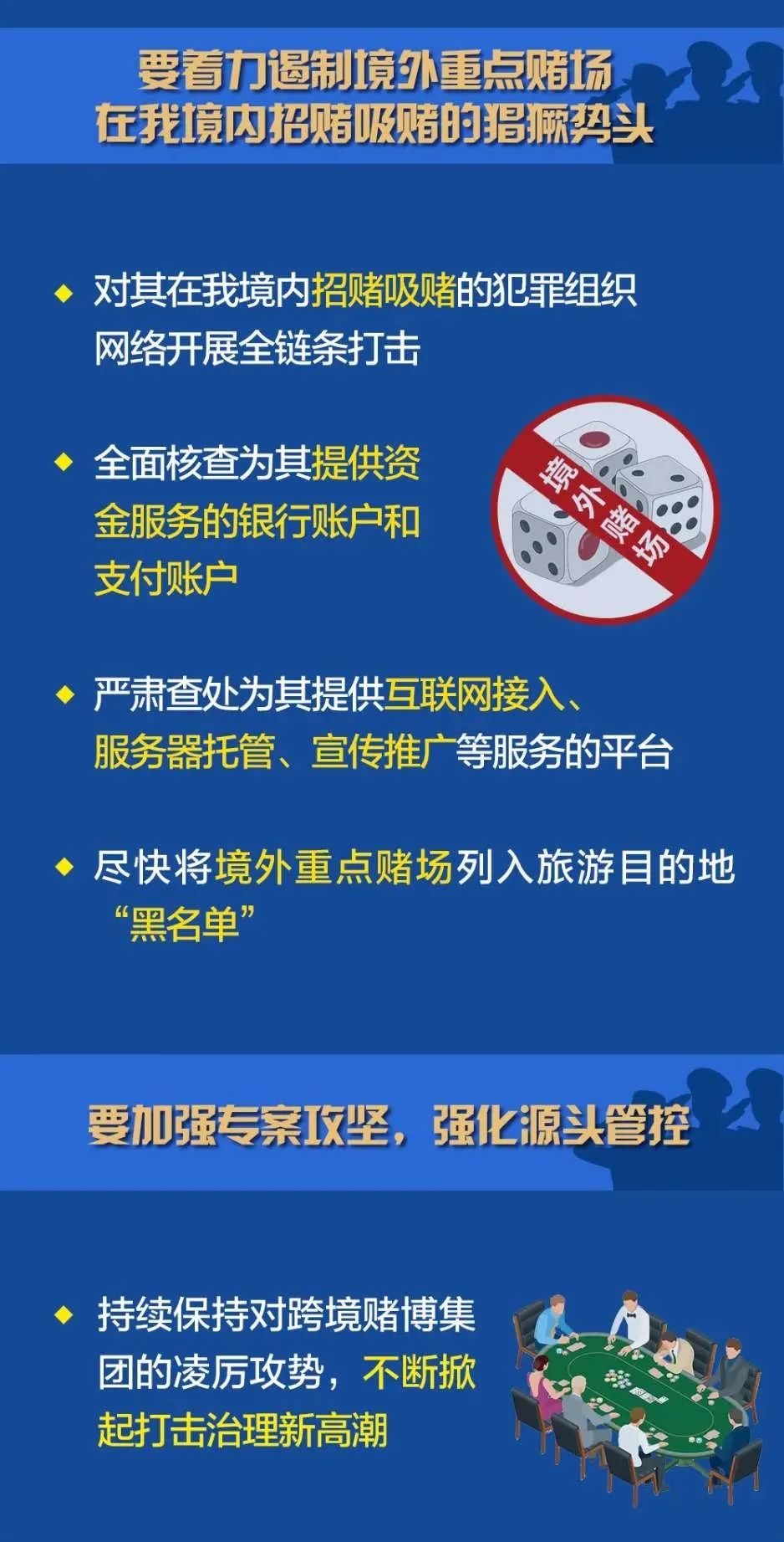 双重挑战下的法治与治理，疫情通报与澳门赌博案件