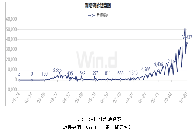 上海23日疫情最新情况，全面恢复与持续防控的平衡