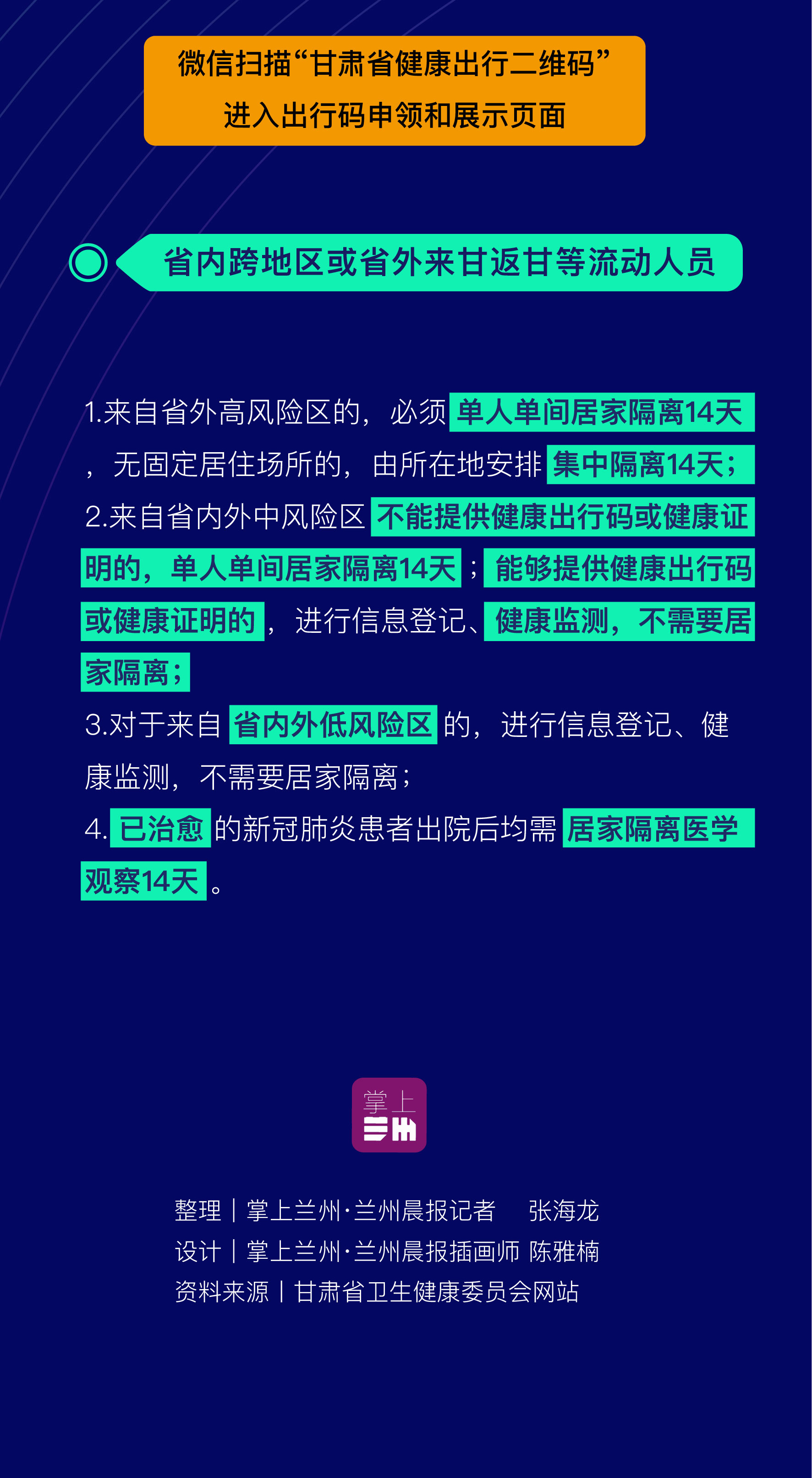 疫情下的兰州，挑战与应对策略