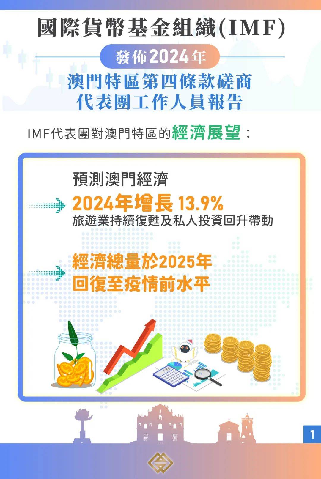 澳门疫情新增，挑战与应对策略